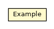 Package class diagram package Example