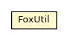 Package class diagram package FoxUtil