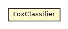 Package class diagram package FoxClassifier