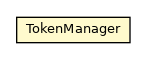 Package class diagram package TokenManager