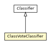 Package class diagram package ClassVoteClassifier