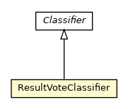 Package class diagram package ResultVoteClassifier