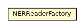 Package class diagram package NERReaderFactory