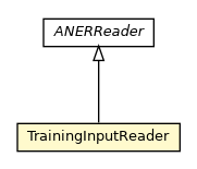 Package class diagram package TrainingInputReader