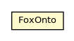 Package class diagram package FoxOnto