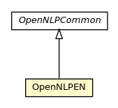 Package class diagram package OpenNLPEN