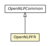 Package class diagram package OpenNLPFR
