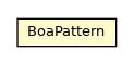 Package class diagram package BoaPattern