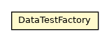 Package class diagram package DataTestFactory