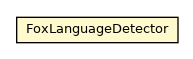 Package class diagram package FoxLanguageDetector