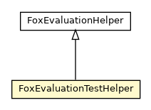 Package class diagram package FoxEvaluationTestHelper