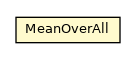 Package class diagram package MeanOverAll