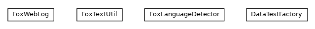 Package class diagram package org.aksw.fox.utils
