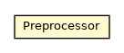 Package class diagram package Preprocessor
